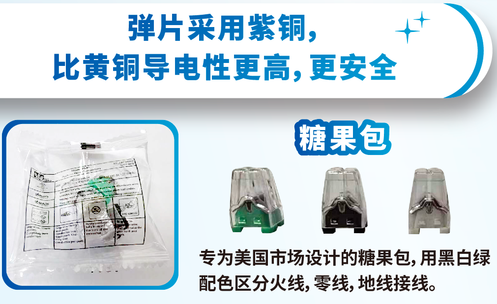 PS2(图1)